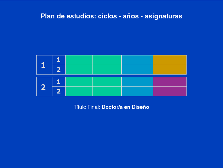 Presentación Visual doctorado 5